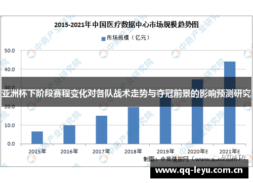亚洲杯下阶段赛程变化对各队战术走势与夺冠前景的影响预测研究