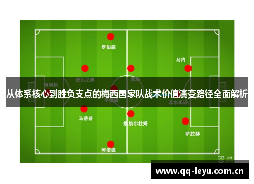 从体系核心到胜负支点的梅西国家队战术价值演变路径全面解析